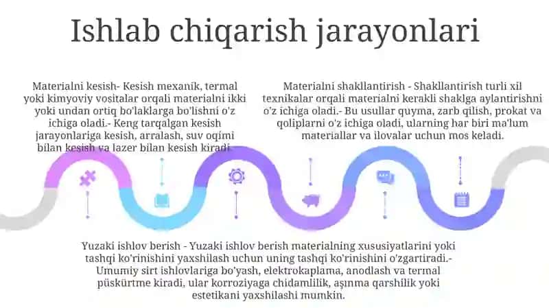 Tirsakli Vallarni Tayyorlash 4