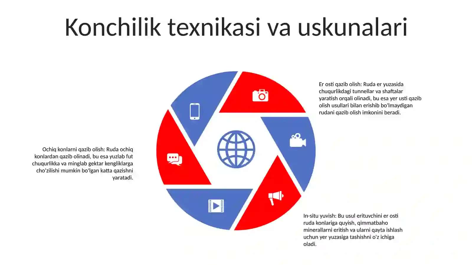 Toģ Kon Sanoati 4