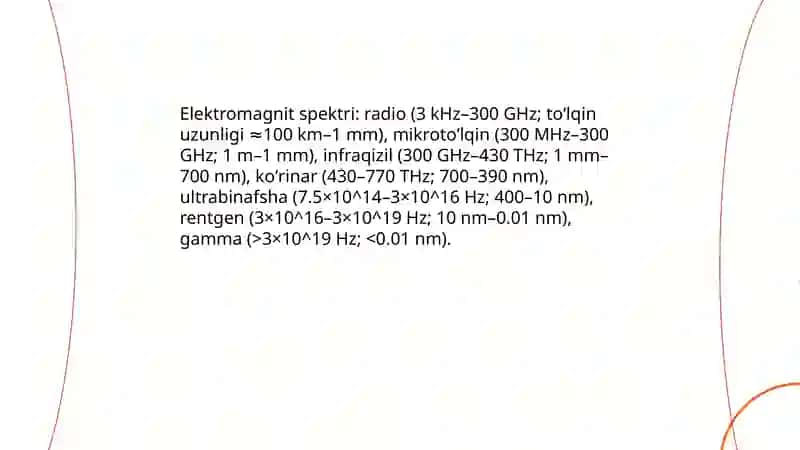 Elektromagnit tolqinlar 4