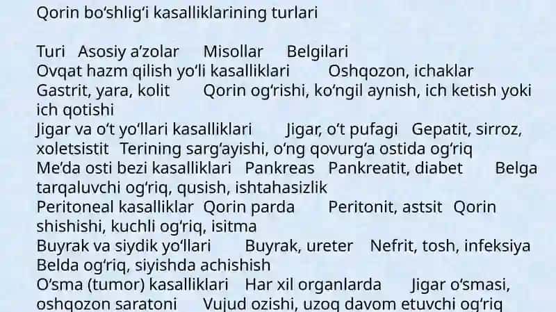 Qorin bo'shligi kasalliklari 4