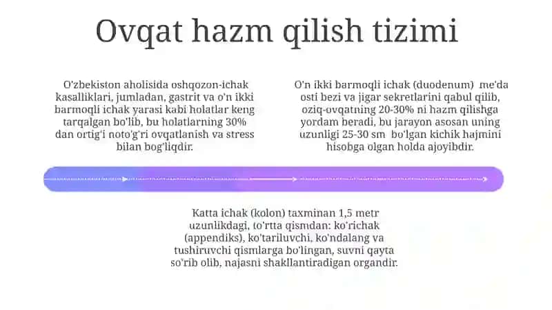 Odam anatomiyasi va unga tarif 4