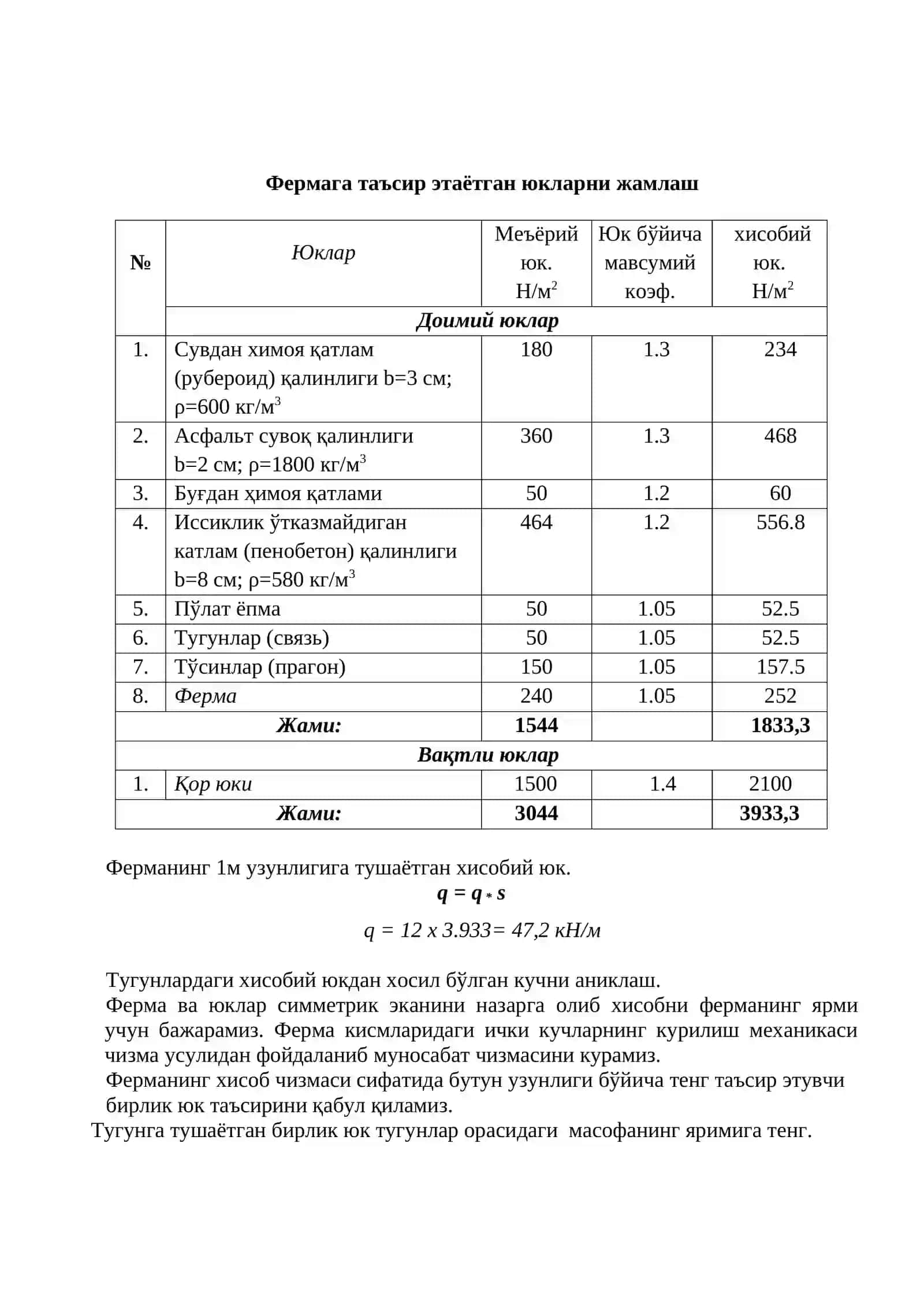 «ПАРАЛЛЕЛ КАМАРЛИ МЕТАЛЛ ФЕРМАНИ ЛОЙИҲАЛАШ ВА ҲИСОБЛАШ» 4