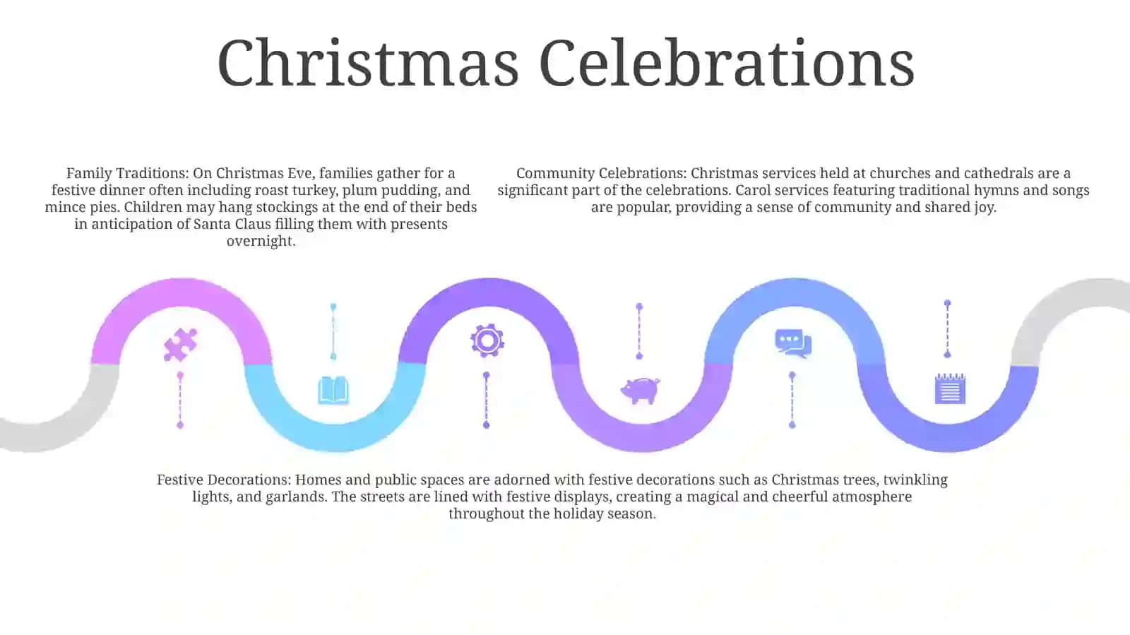 Family Traditions In Great Britain 4