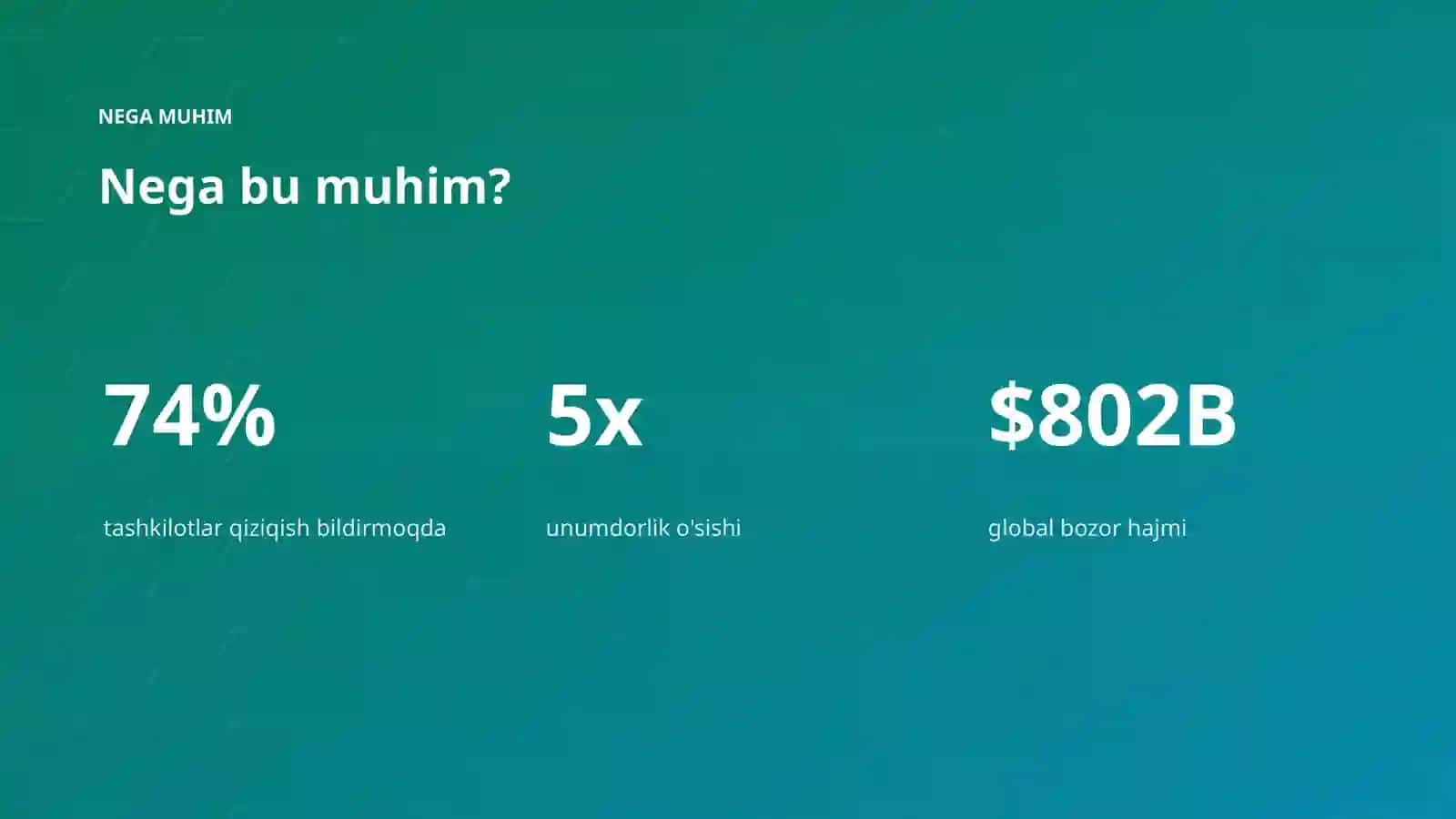 Federativ oʻrganish yordamida moliya samaradorligini oshirish 4