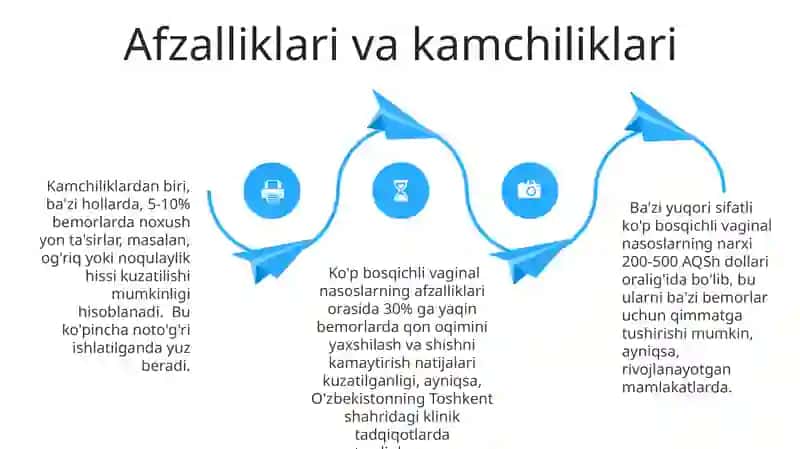 Ko'p bosqichli vaginal nasoslar 4