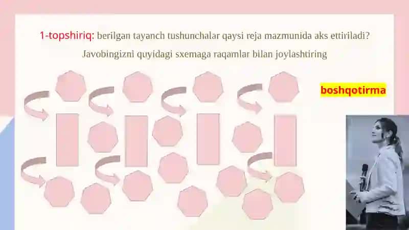 Bolalarning maktabga psixologik tayyorgarligi 4