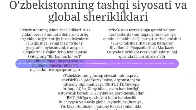 Madaniy almashinuv va xalqaro diplomatiya 4