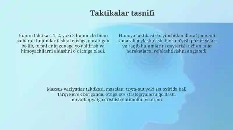 Volebolòyintexnikasivataktikasiningtasnifi 4