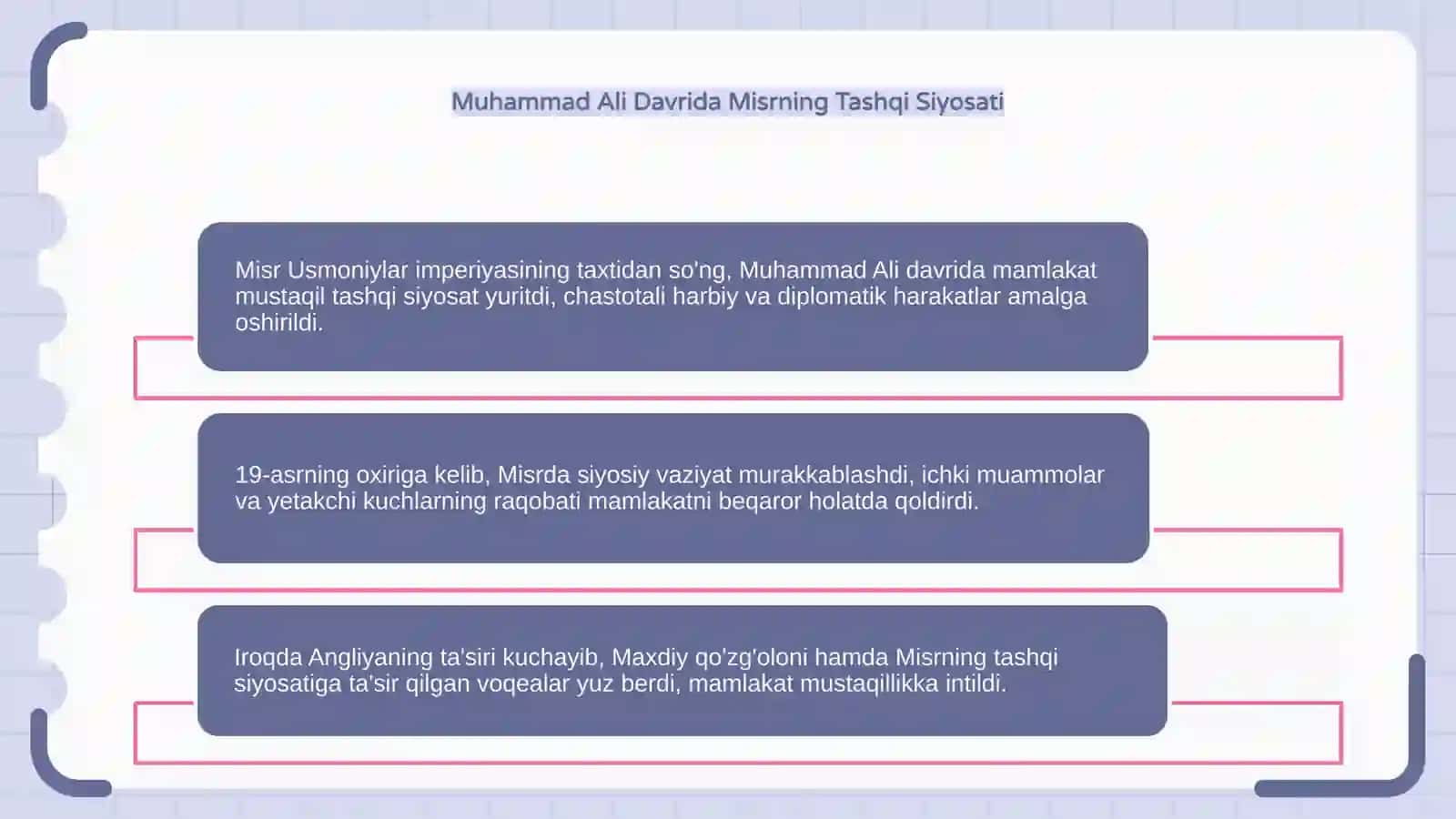 Misr Usmoniylar Imperiyasi: Asosiy Ma'lumotlar 4