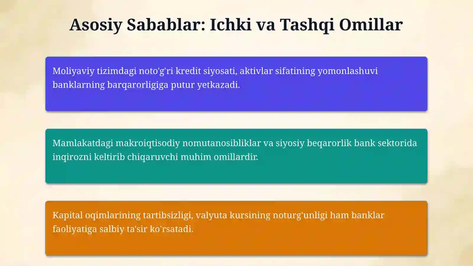 Banklar inqirozi 4