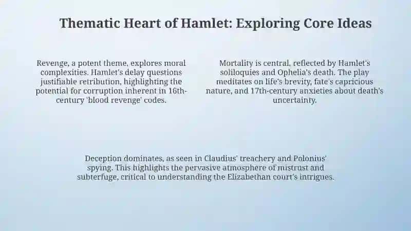William Shakespeare Hamlet asari 4