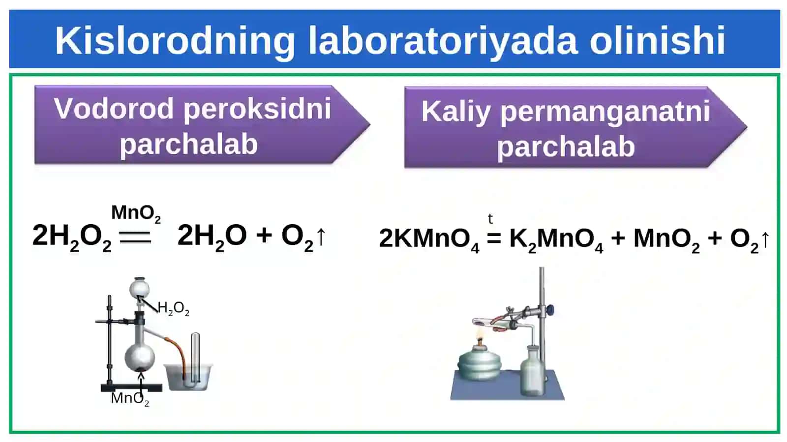 Kislorod - oddiy modda. 4