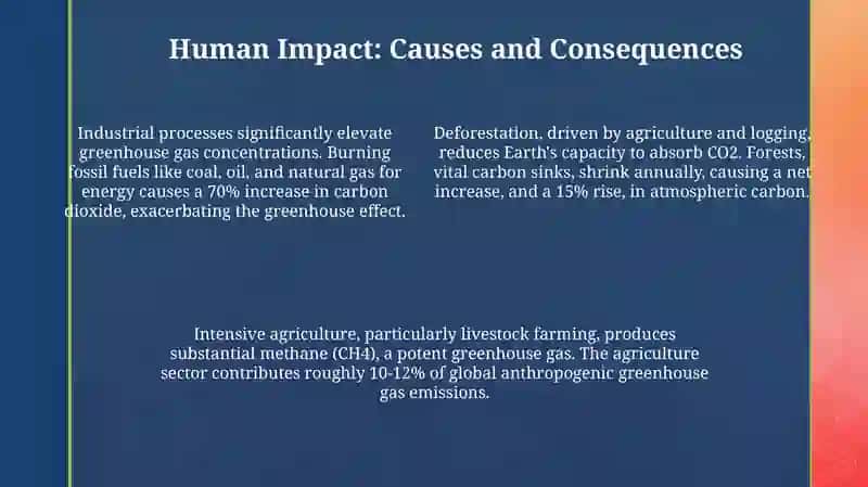 Greenhouse effect 4