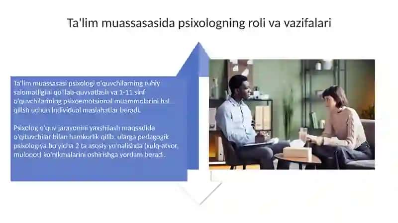 Ta'limda psixologik xizmat fanidan taqdimoti 4