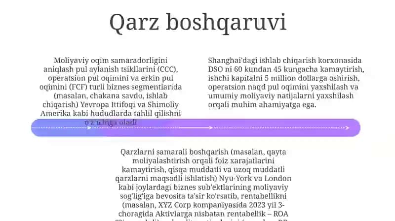 Moliyalashtirish samaradorligi 4