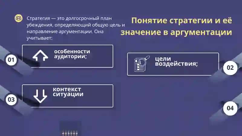 Стратегия и тактика аргументации 4