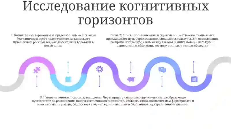 Язык – Окно В Новый Мир 4