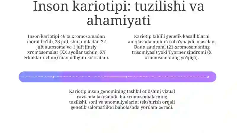 Genetika asoslari va sitologik xarita 4