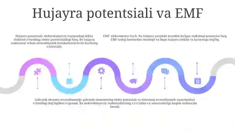 Galvanik Elementlar Termodinamikasi 4