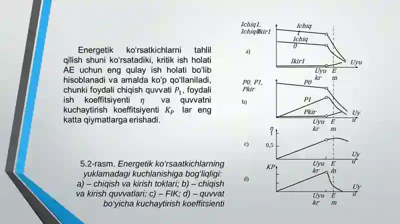 GENERATORDAGI AKTIV ELEMENTLARNING ISH HOLATLARI 4