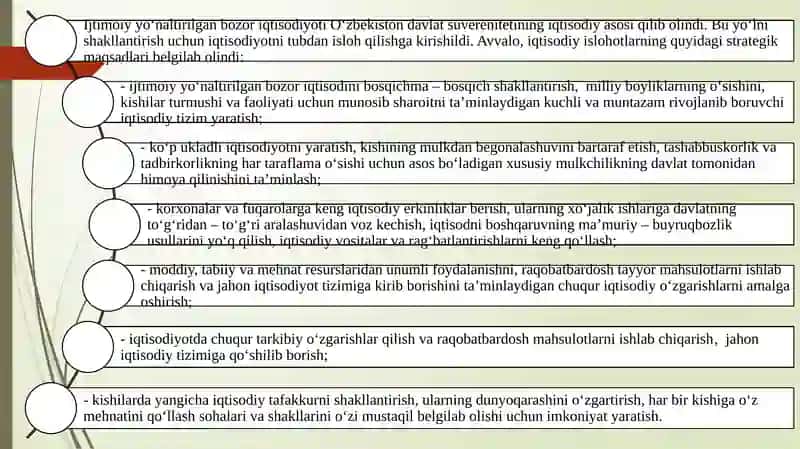 Iqtisodiy islohotlar 4