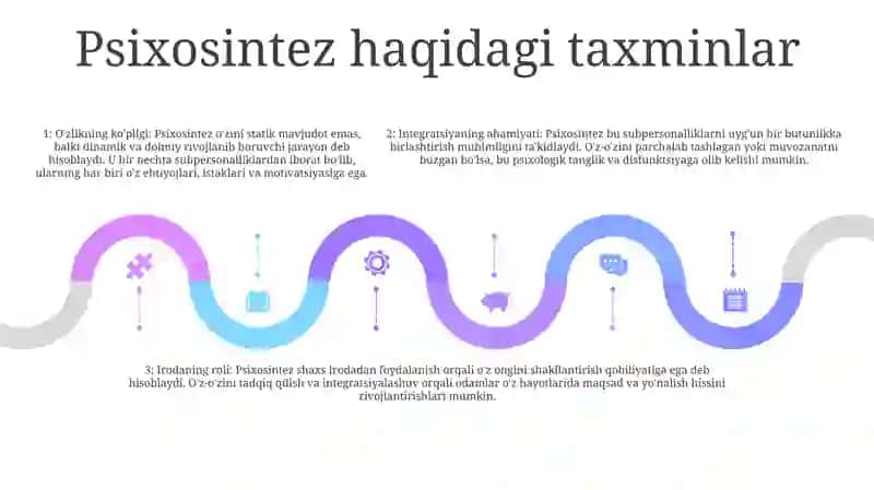 Shaxsning Psixosintez Nazariyasi 4