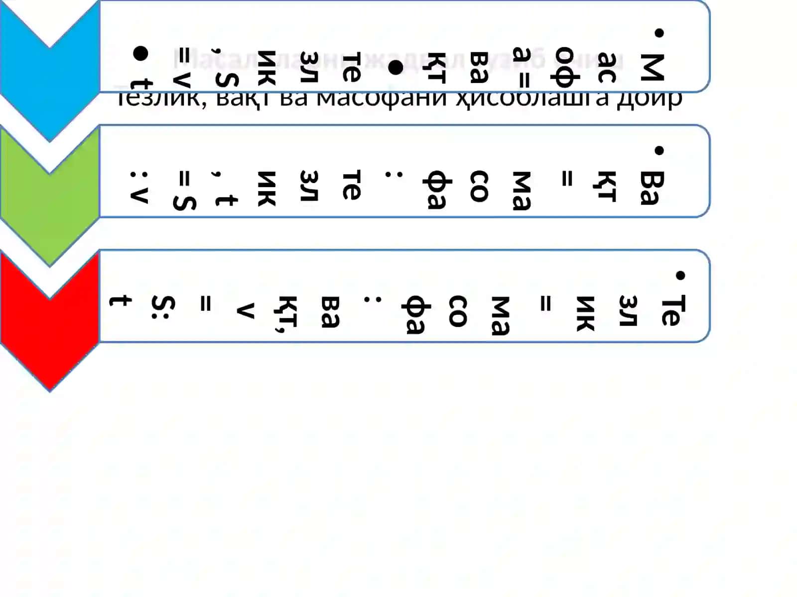 ҳаракатга доир масалалар 4