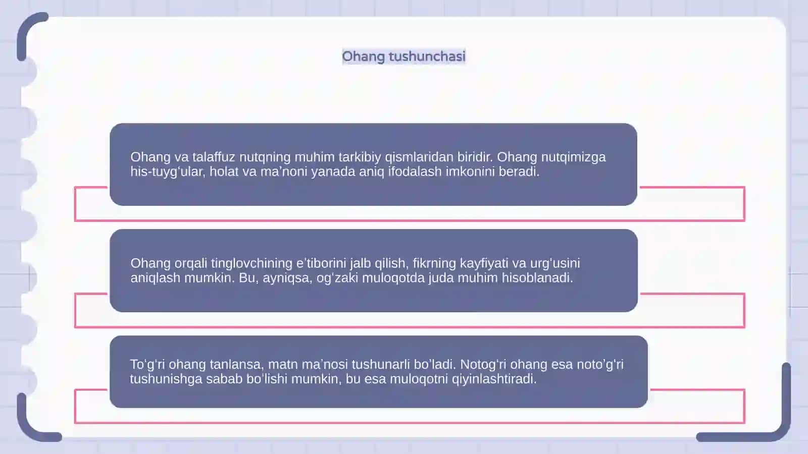 Talaffuz va ohangning nutqdagi oʼrni 4