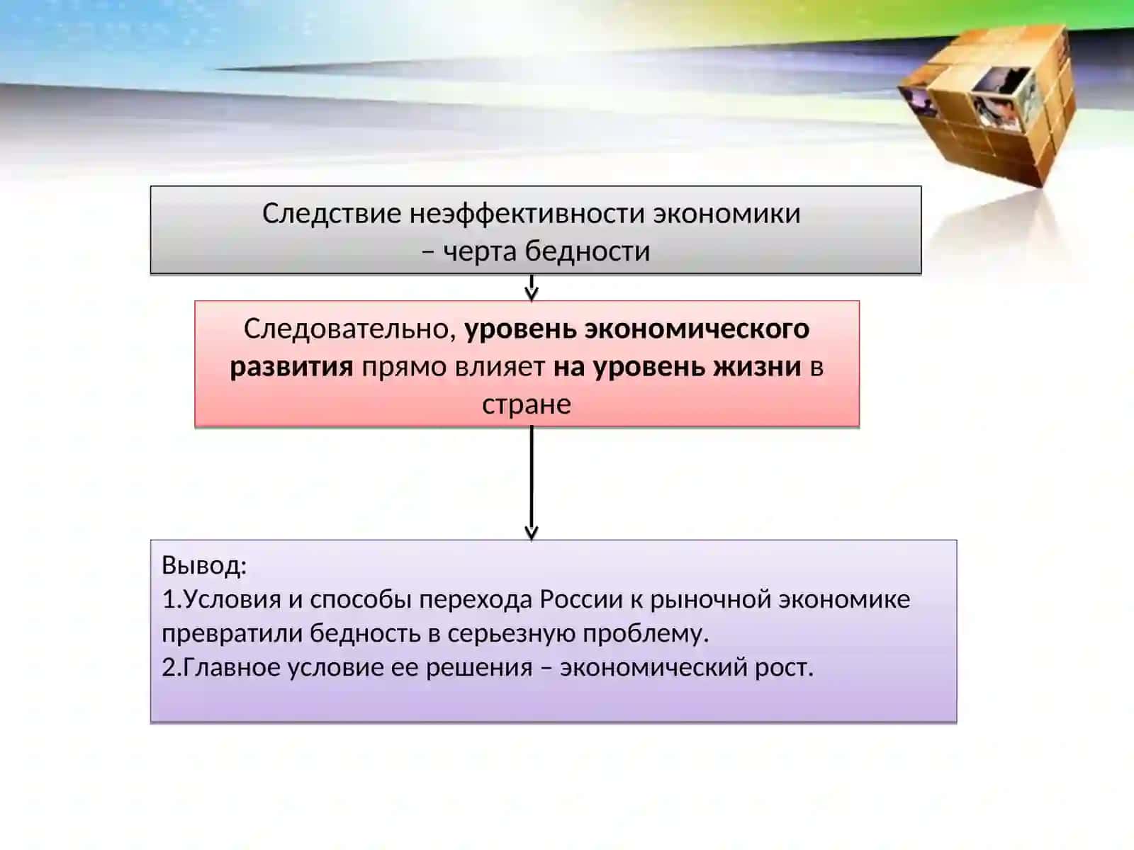 Уровень жизни 4