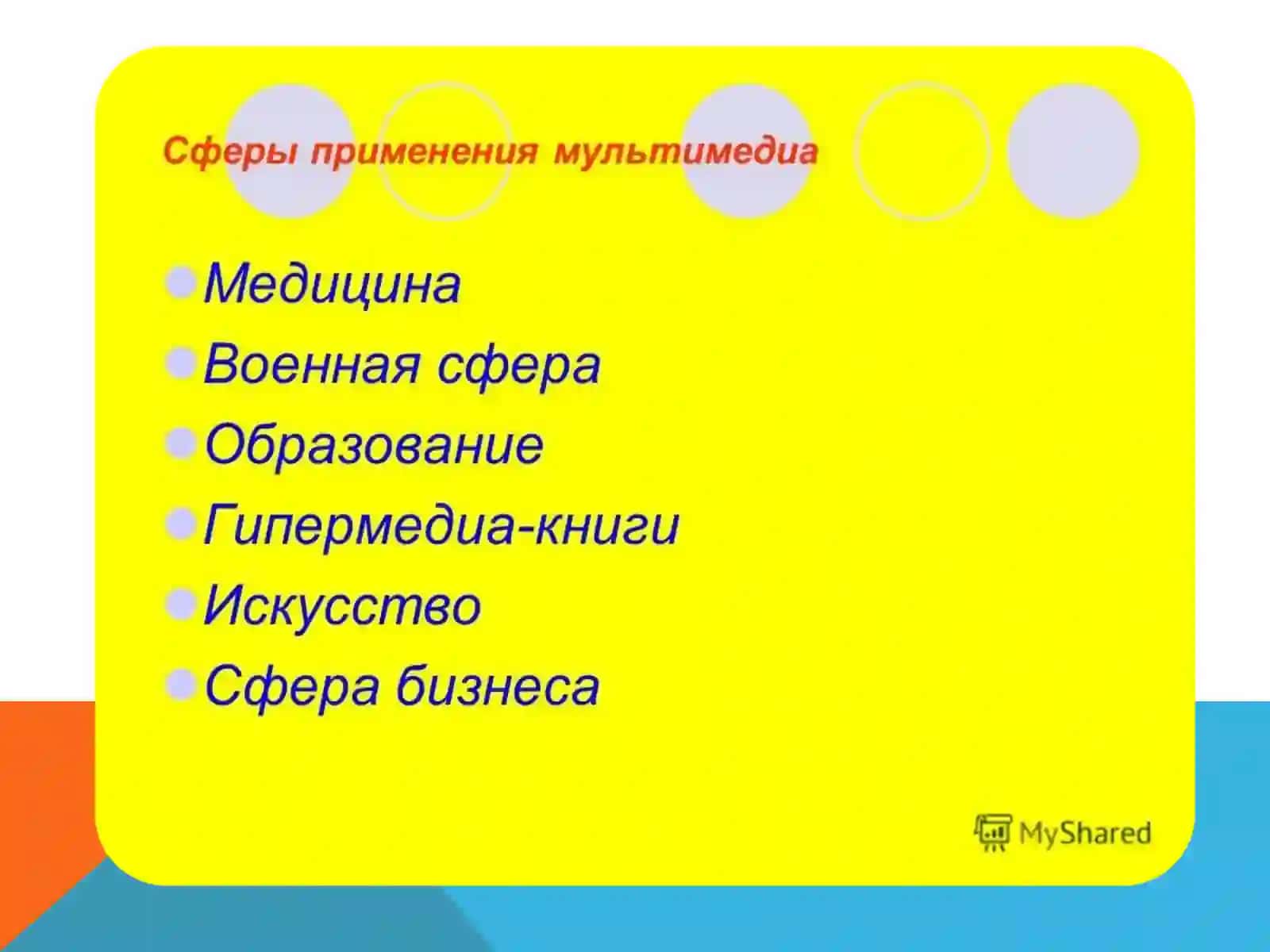 Мультимедийная средства 4