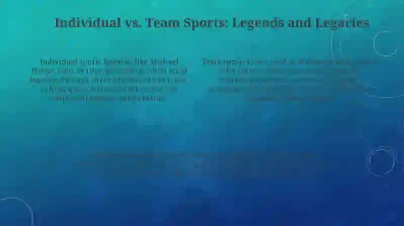 Types of sports and famous athletes 4