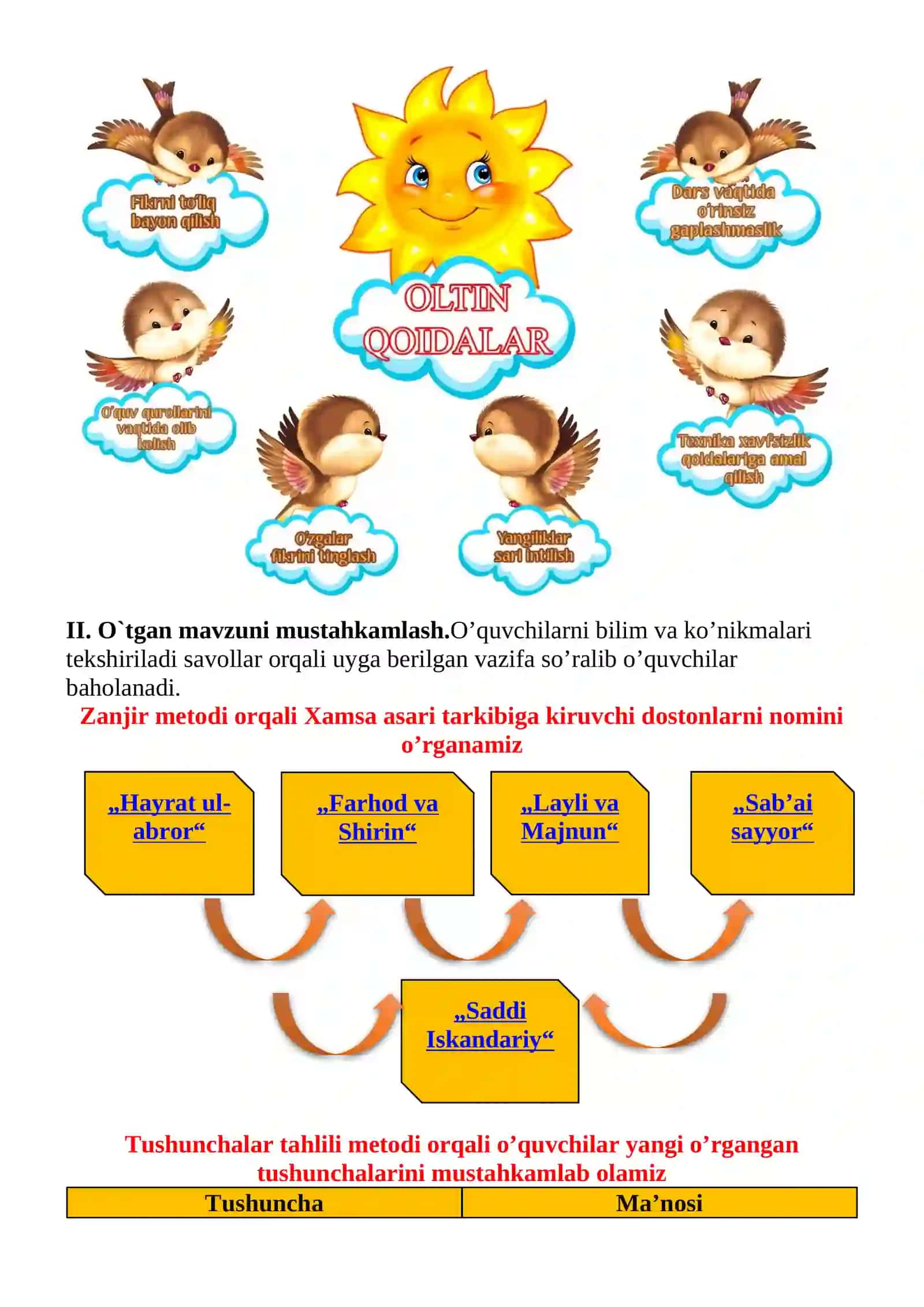Adolatli shoh va buyuk shoir mavzusida 2-sinf O'qish fanidan dars ishlanmasi 4