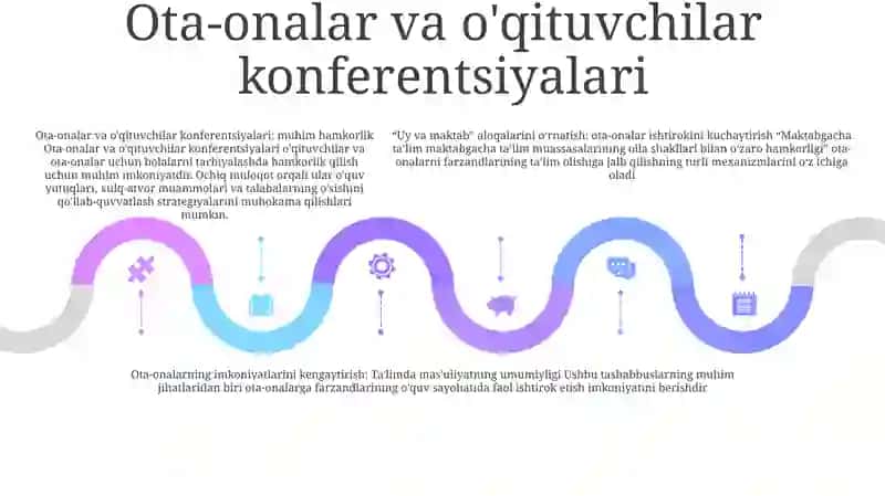 Maktabgacha TaʼLim Tashkilotining Oila Bilan Ishlash Shakillari 4