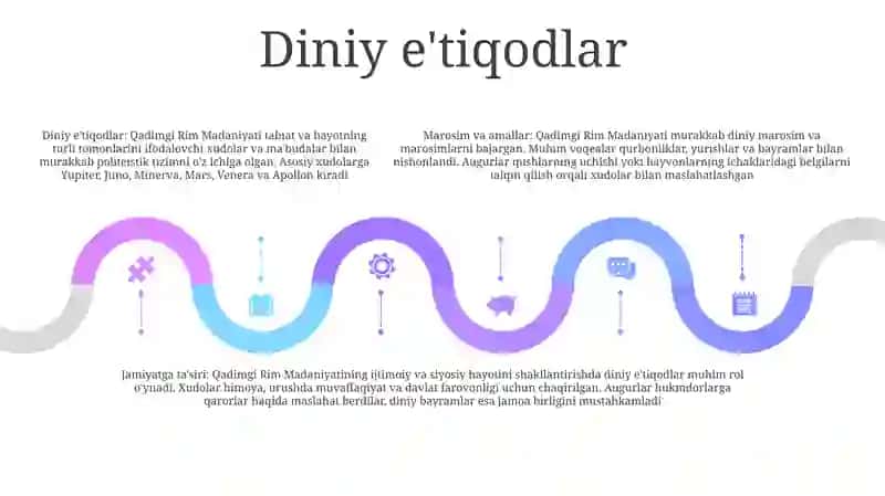 Qadimgi Rim Madaniyati 4
