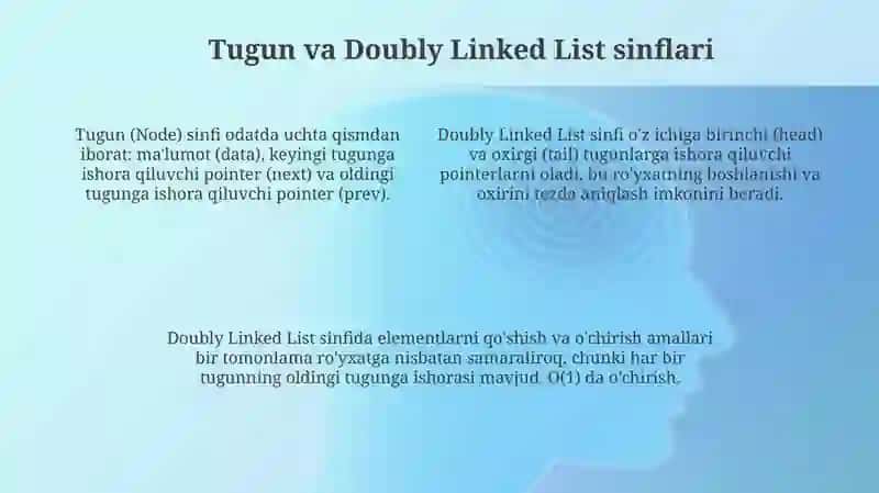 Doubly Linked List 4