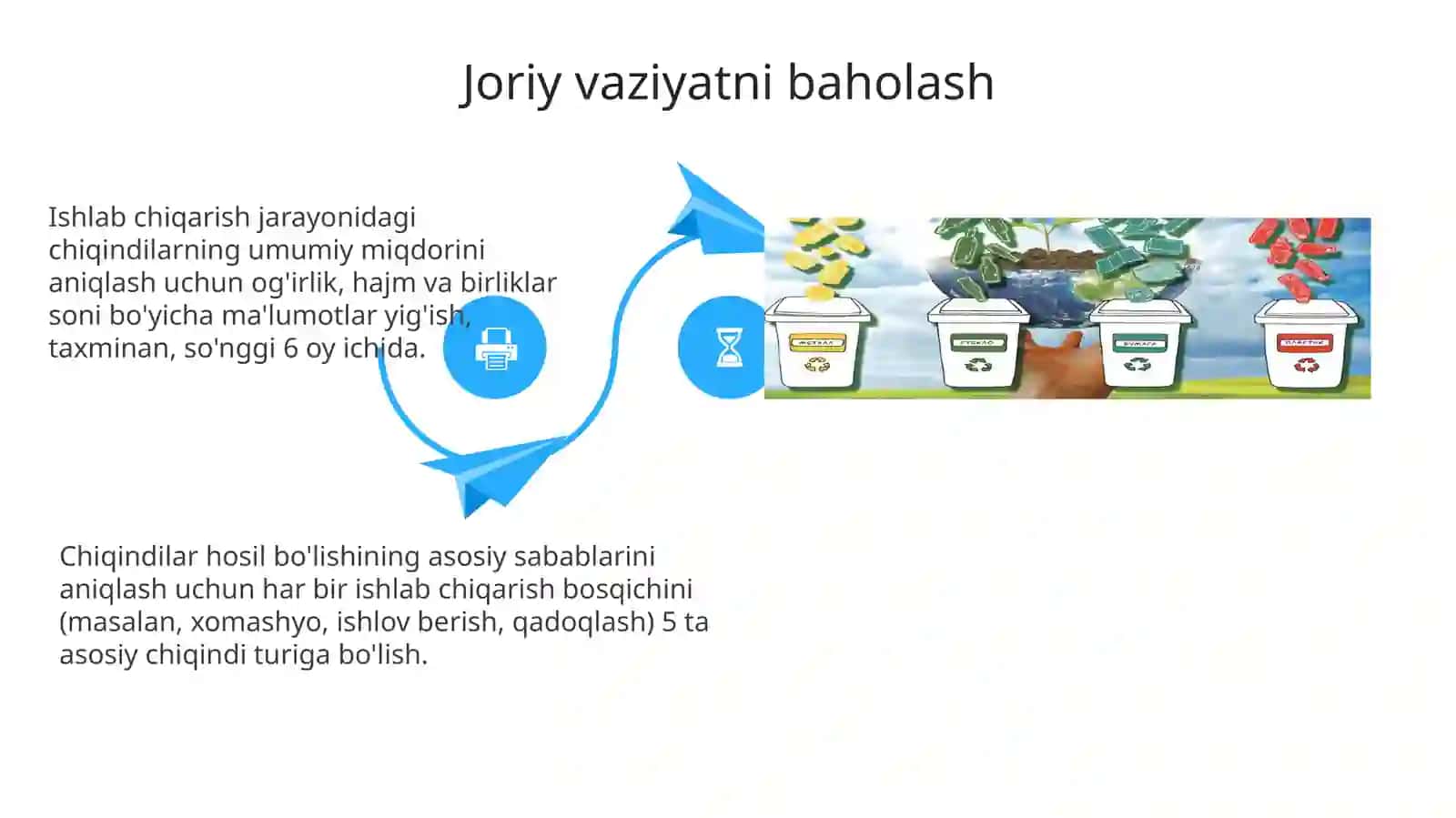 Muammoni aniqlash va joriy vaziyatni baholash 4