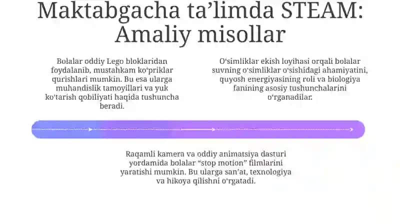 STEAM taʼlimining mohiyati va afzalliklari 4