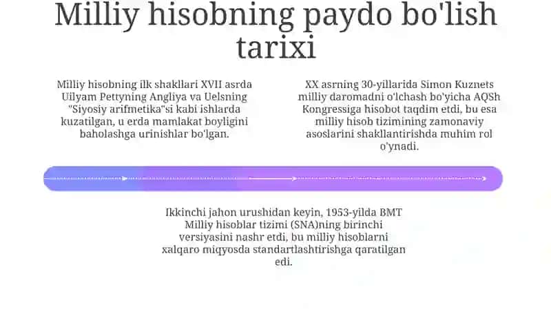 Milliy hisob 4