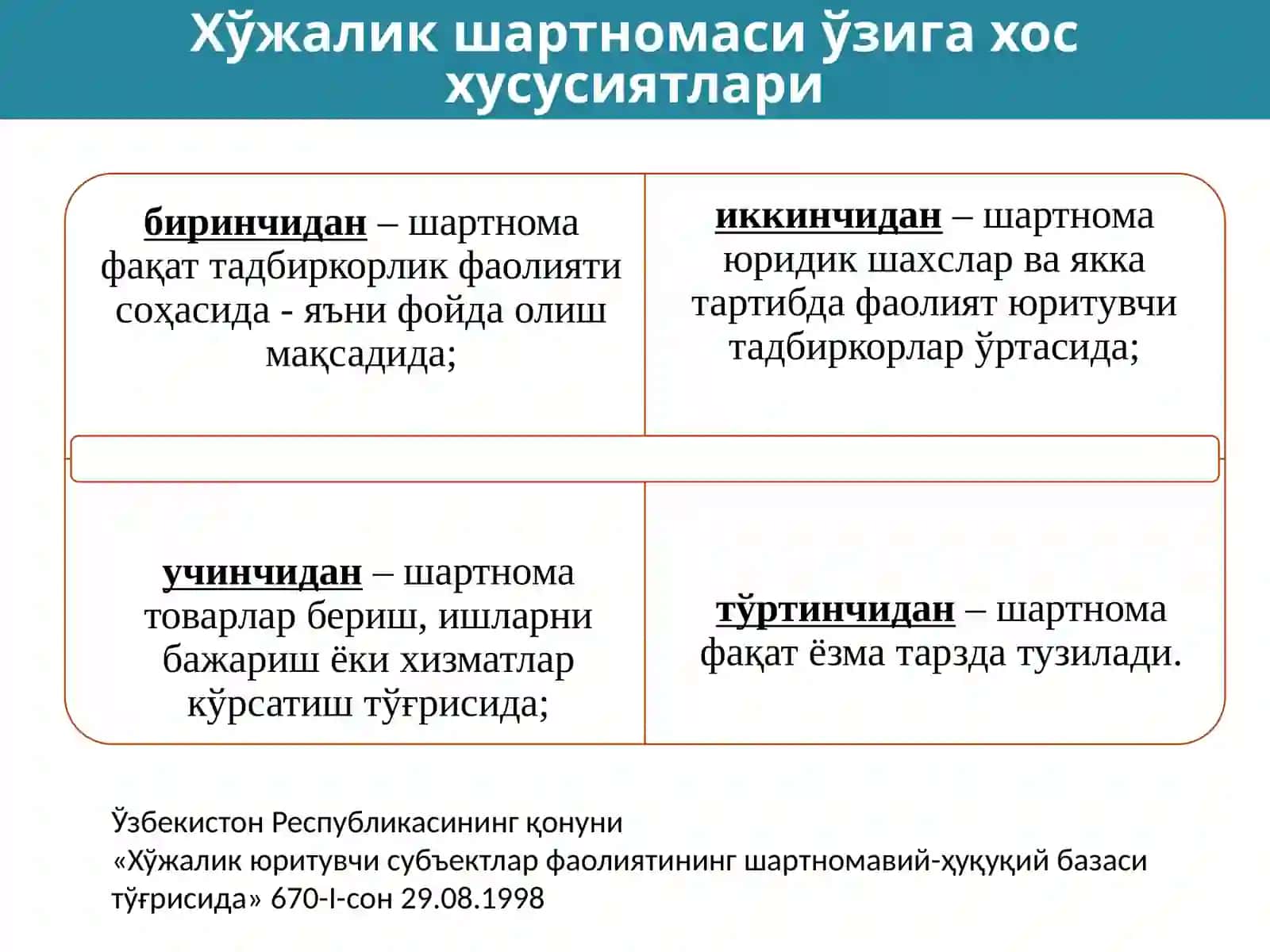 Тадбиркорлик (хўжалик) шартномалари 4