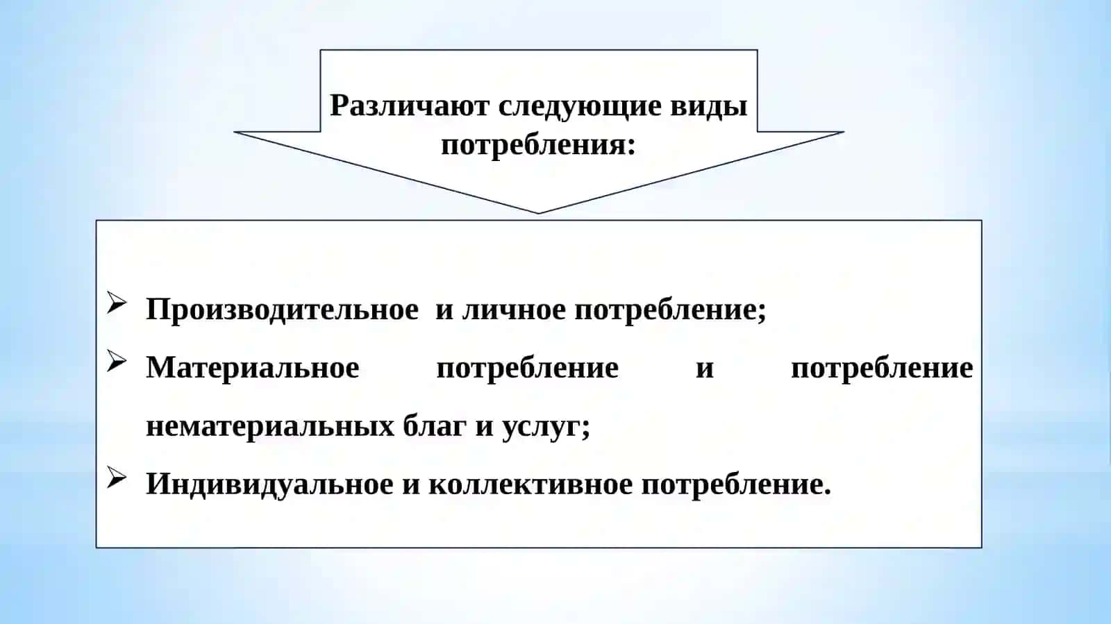 ЭКОНОМИКАЛИК НАЗАРИЯ 4