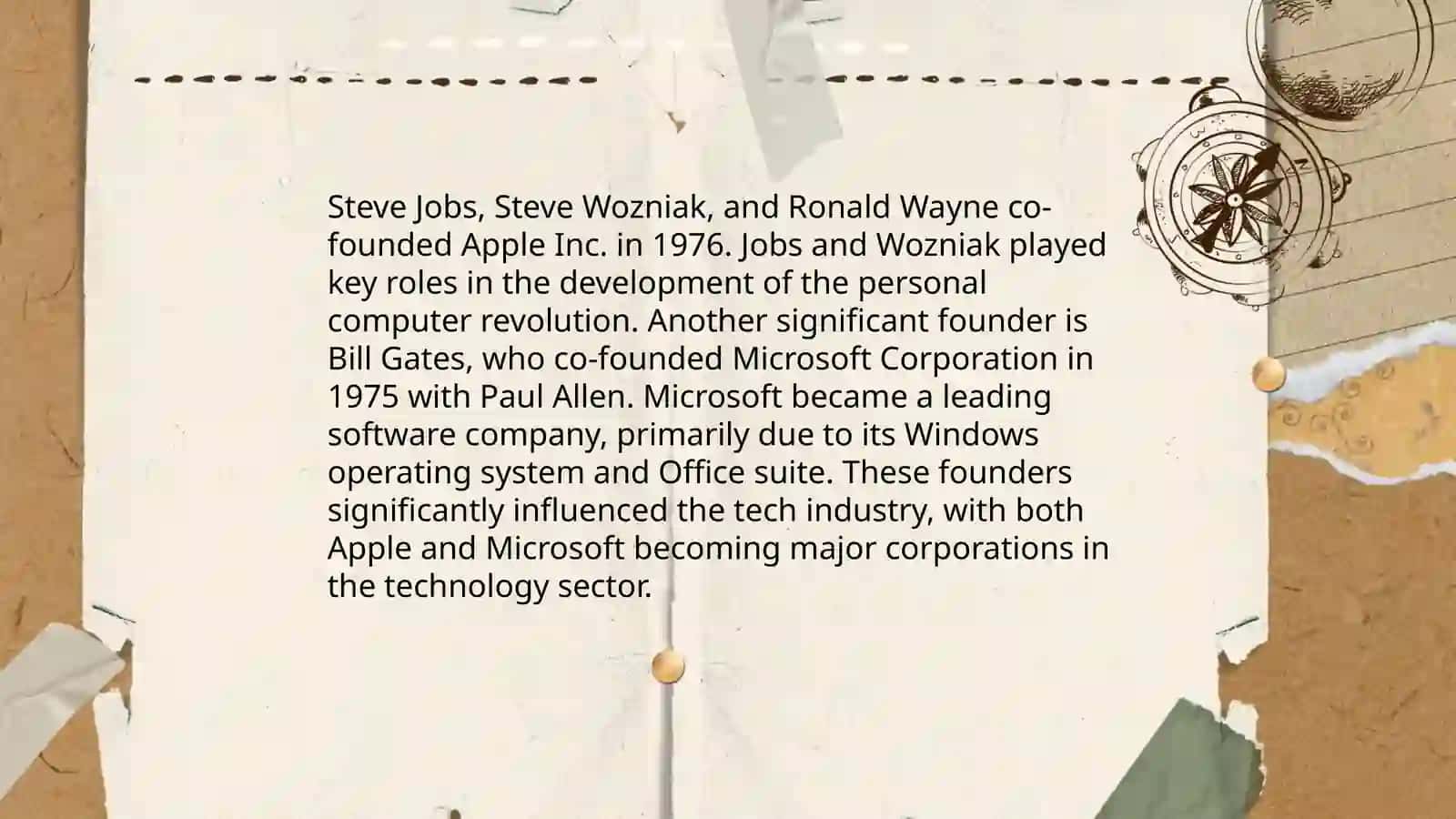 History of Famous Companies 4