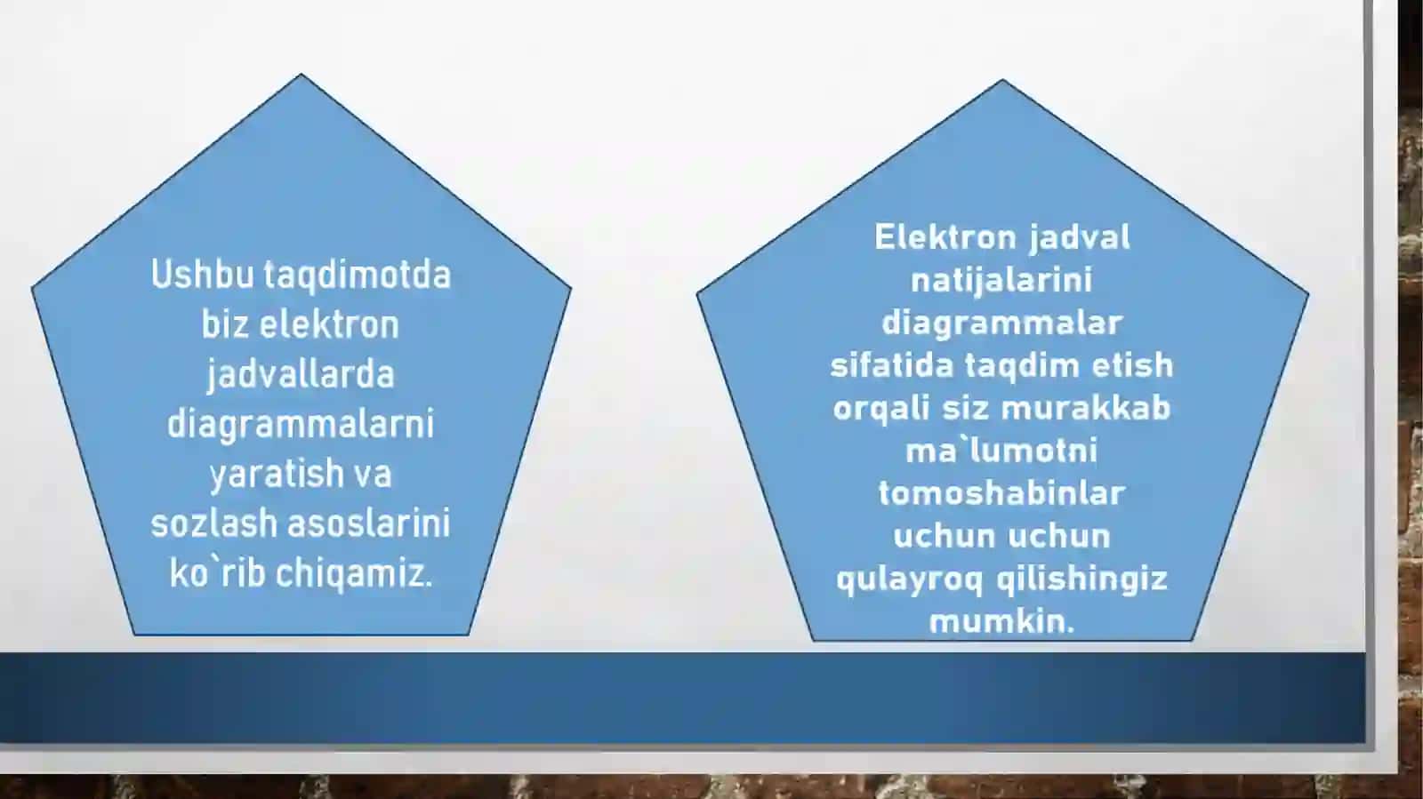 Elektron jadval natijalarini  diagrammalar sifatida taqdim etish 4