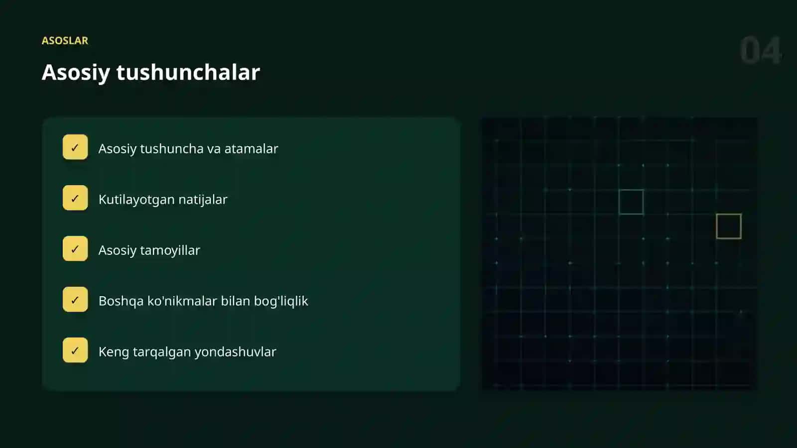 OPTIMIZATSIYA ALGORITMLARI 4