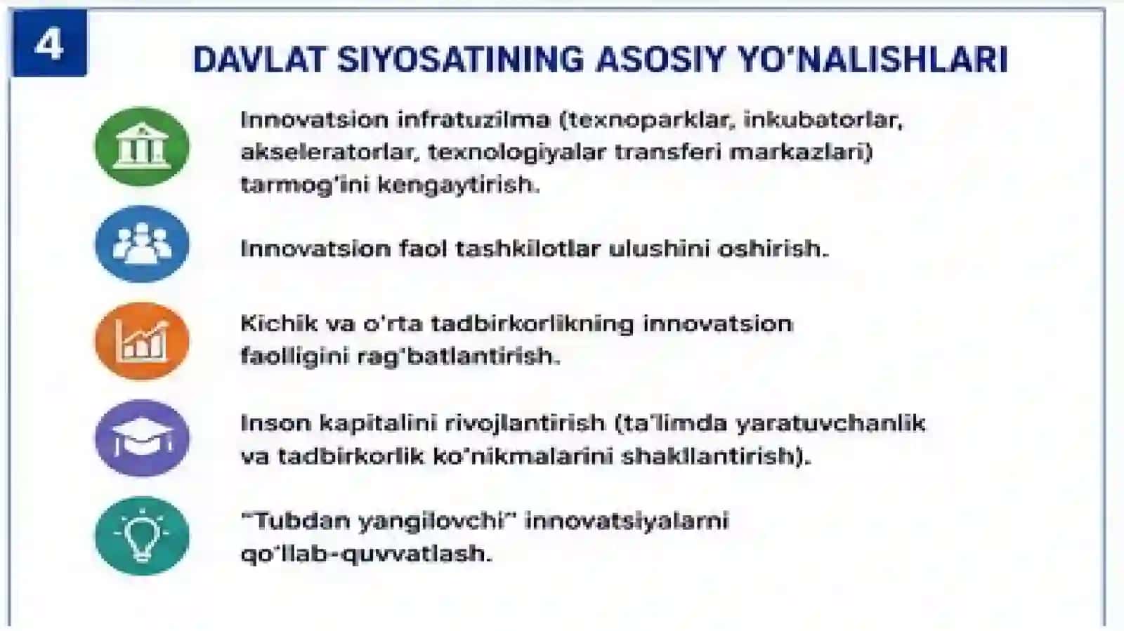Innovatsion rivojlanish siyosati va davlat qo‘llab-quvvatlash mexanizmlari. 4