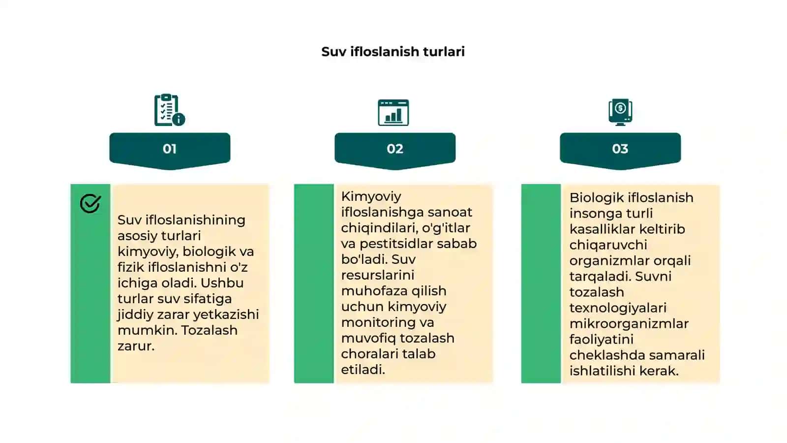 Suvning ifloslanishi va tozalash texnologiyasi 4