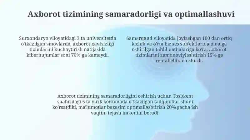 Ma'lumotlarning xavfsizligi va himoyasi 4