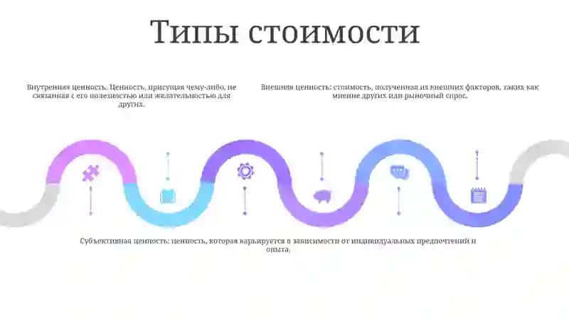 Понятие Ценности 4