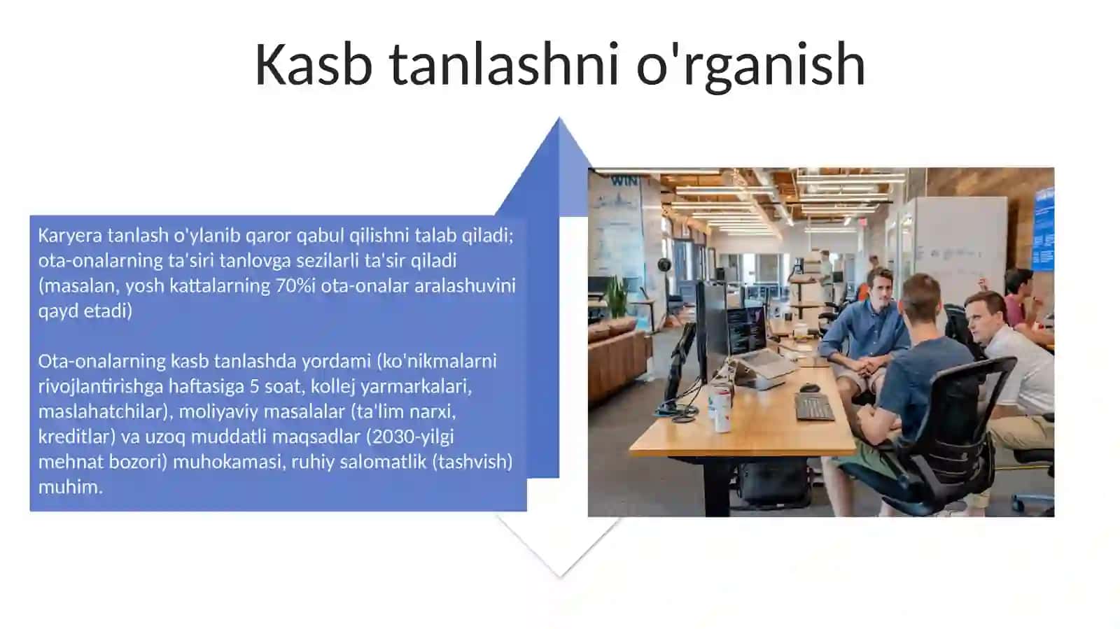 Kasb tanlashda ota onaning òrni 4