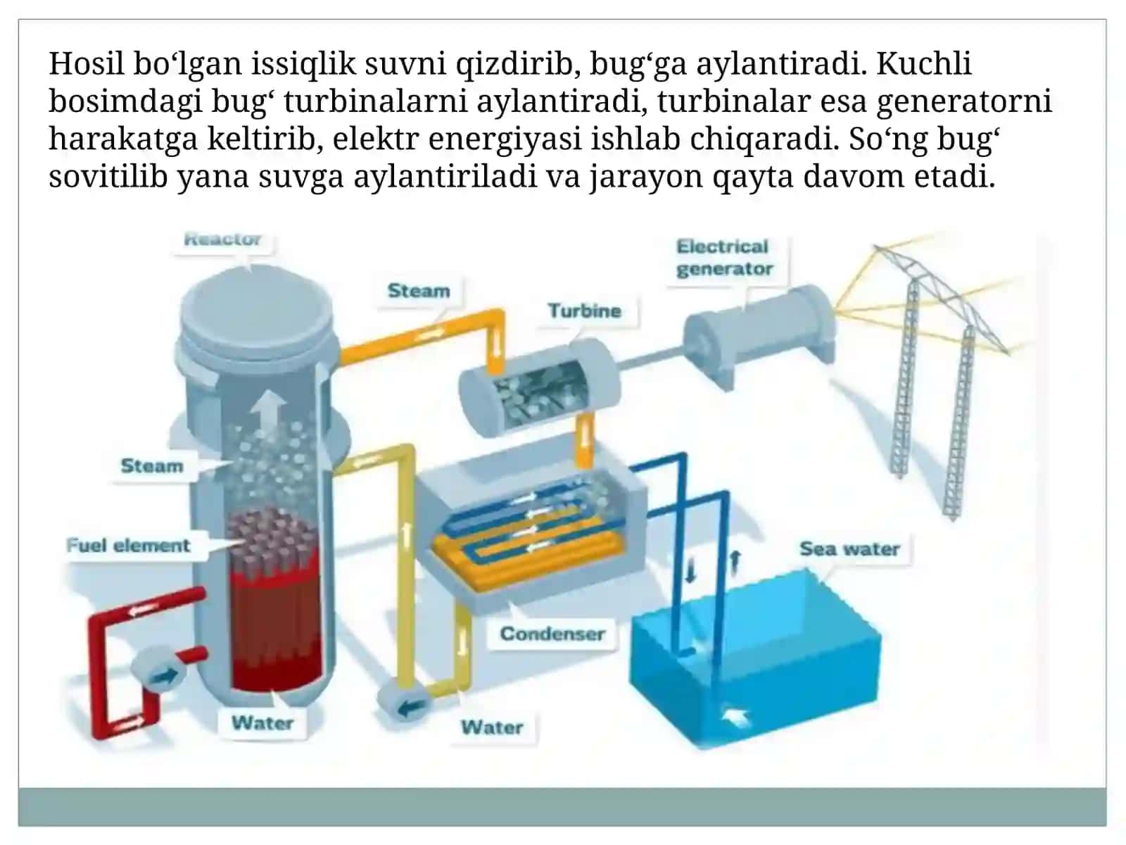 Atom elektr stansiyasi 4