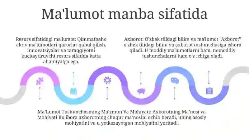 Axborot, MaʼLumot Tushunchasining Mazmun Va Mohiyati 4